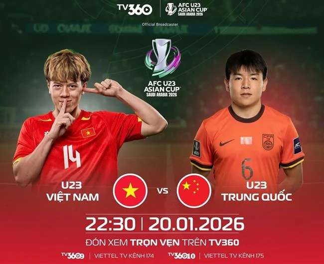 Màn hình đăng nhập 36win App
