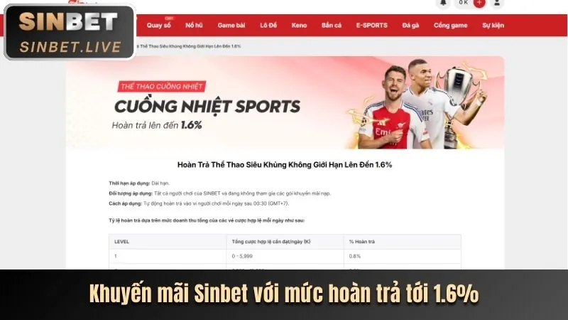 Khuyến mãi nạp tiền lần đầu 36win app